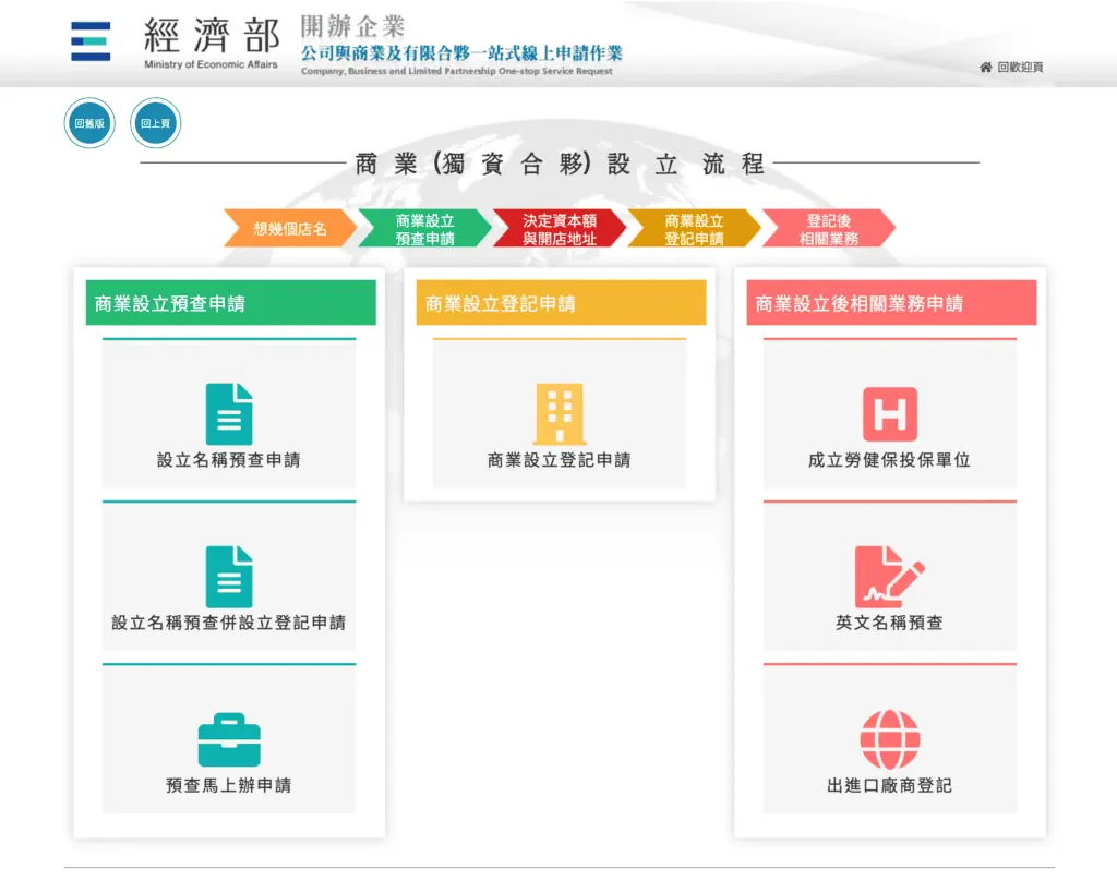 photo credit: 公司一站式申請網站