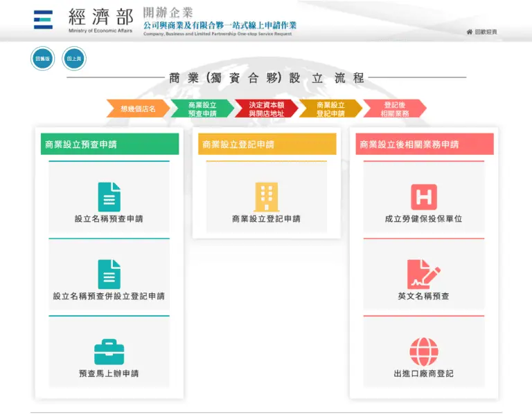photo credit: 公司一站式申請網站